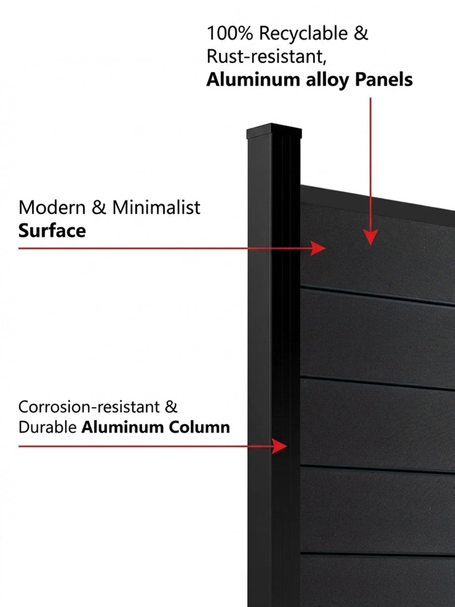 Close-up diagram highlighting the black aluminum fence panel surface, alloy slats, and aluminum post