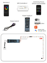 RGB LED strip lights kit with 10 m strip, Wi-Fi controller, remote, power supply, power cord and phone control graphic