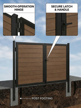 Wood-look composite double gate on black in-ground posts with hinge, latch and concrete footing details