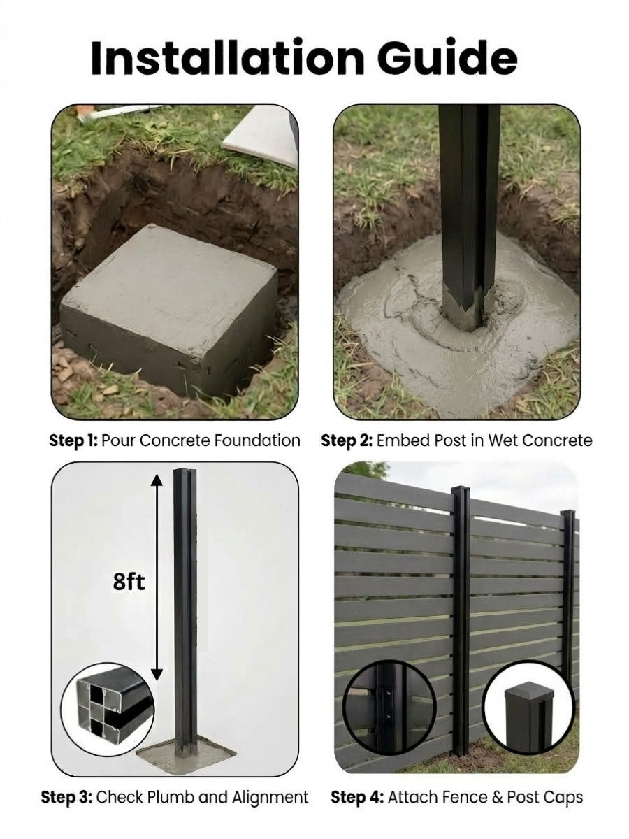 Four-step NewGen gate post installation guide showing concrete foundation, post embedding, alignment, and fence attachment