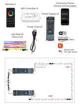 RGB LED baseboard kit components, including two strip reels, power supplies, cords, remote, Wi-Fi controller, and wiring diagram