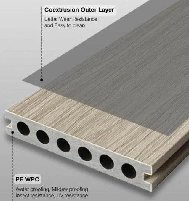 Mahogany wood-grain composite deck board with co-extruded layer for durability