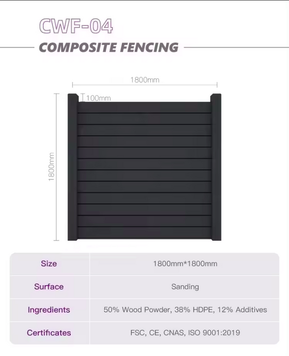 Composite  Fence Co-extrusion