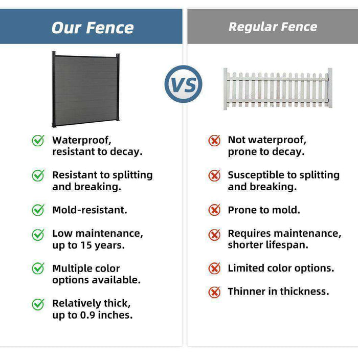 Light gray co-extrusion composite fence in Florida