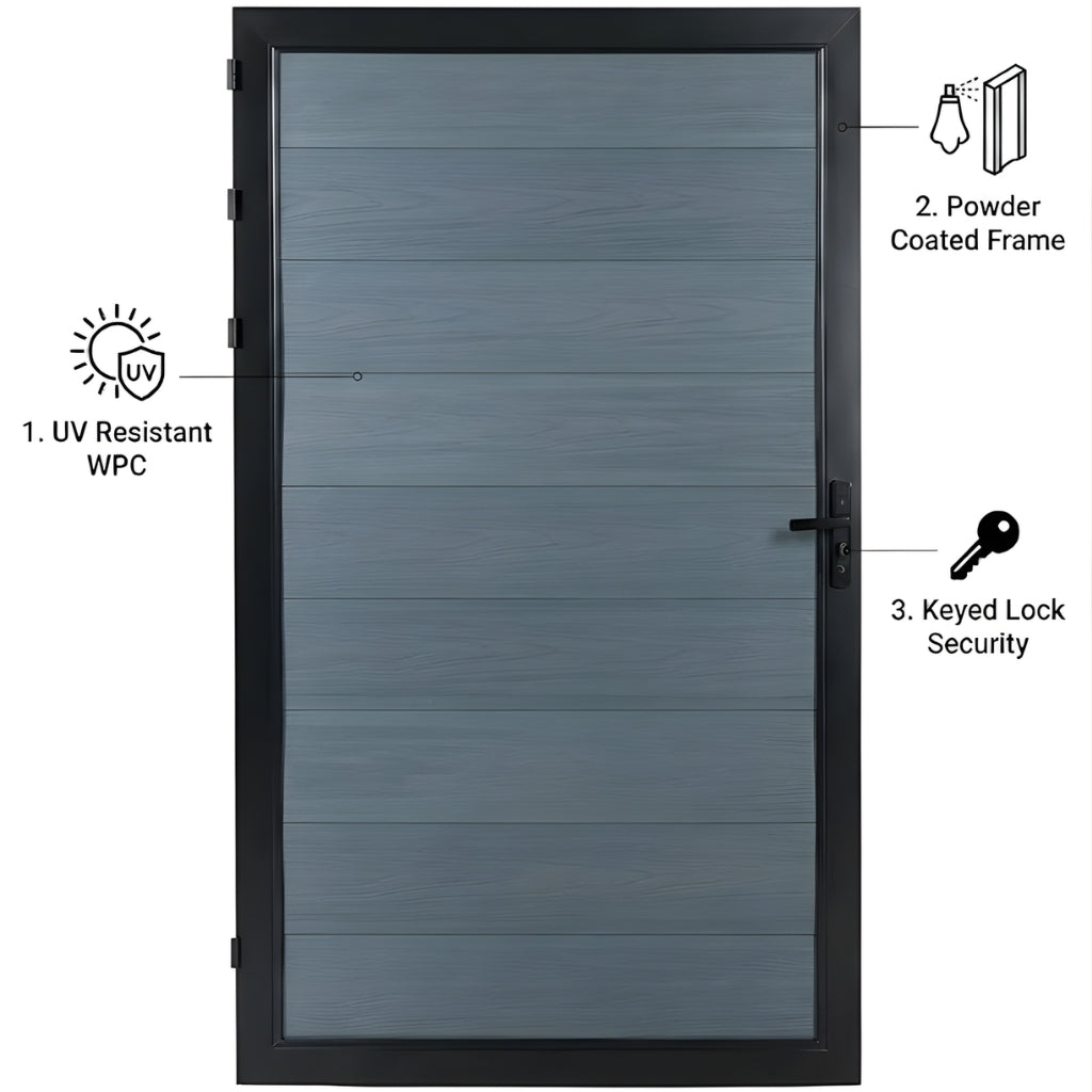 Gray WPC fence single gate highlighting UV-resistant panels, powder-coated frame and keyed lock