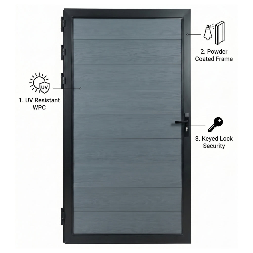 Light gray WPC fence gate with labeled UV-resistant panels, powder-coated frame and keyed lock